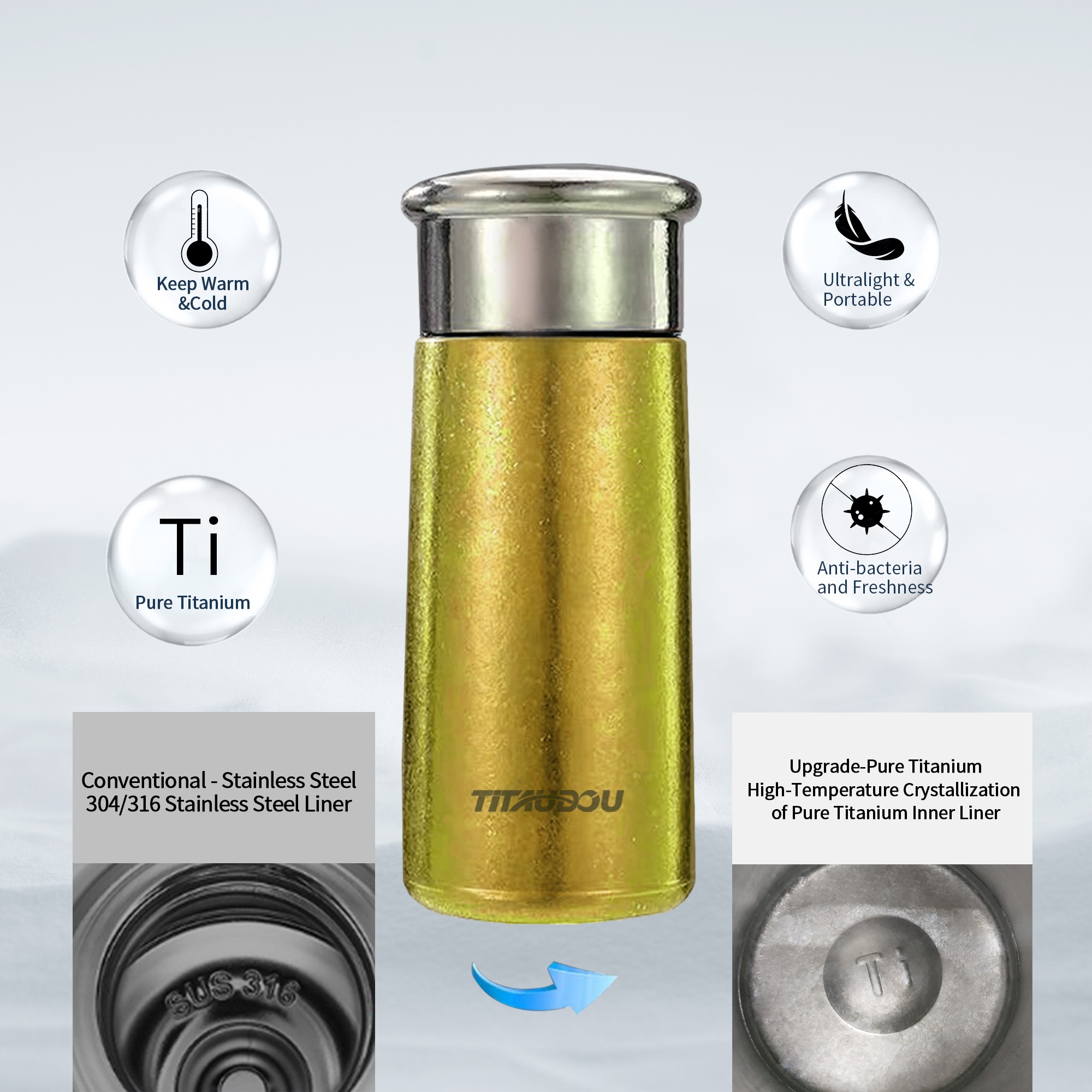 Titanium Thermos Cup