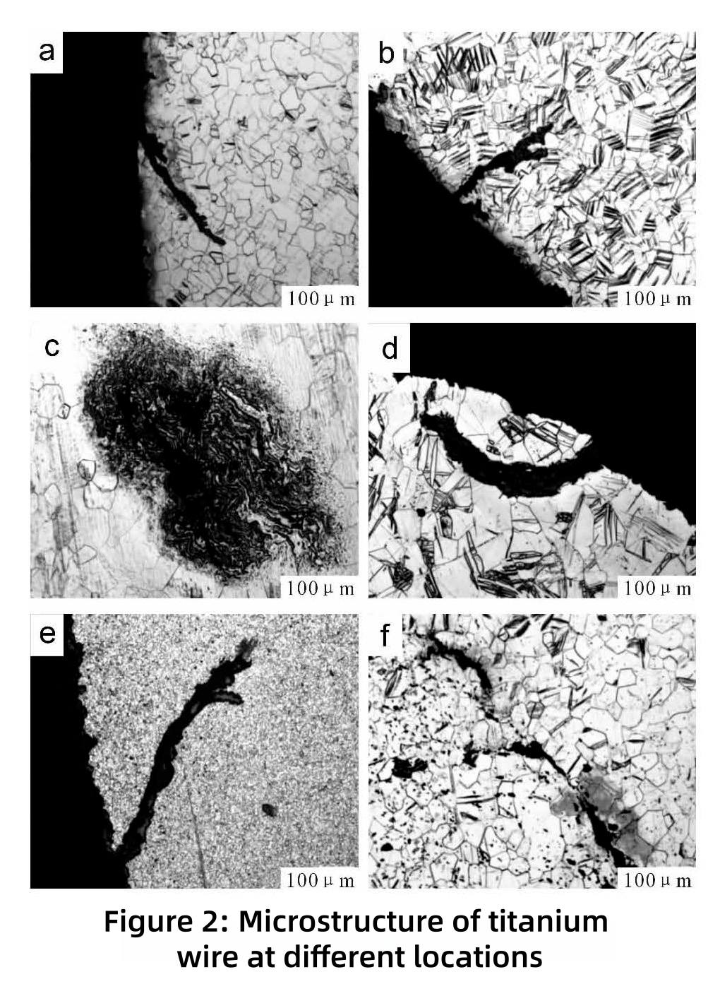 Titanium Wire Crack Inspection and Brittle Fracture Cause Analysis
