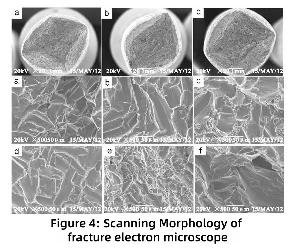 Titanium Wire Crack Inspection and Brittle Fracture Cause Analysis
