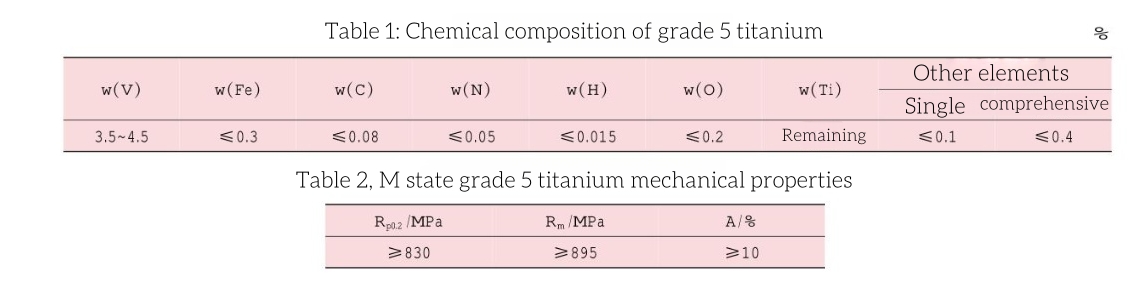 Grade 5 titanium: analysis of different welding methods and joint performance Grade 5 titanium: analysis of different welding methods and joint performance