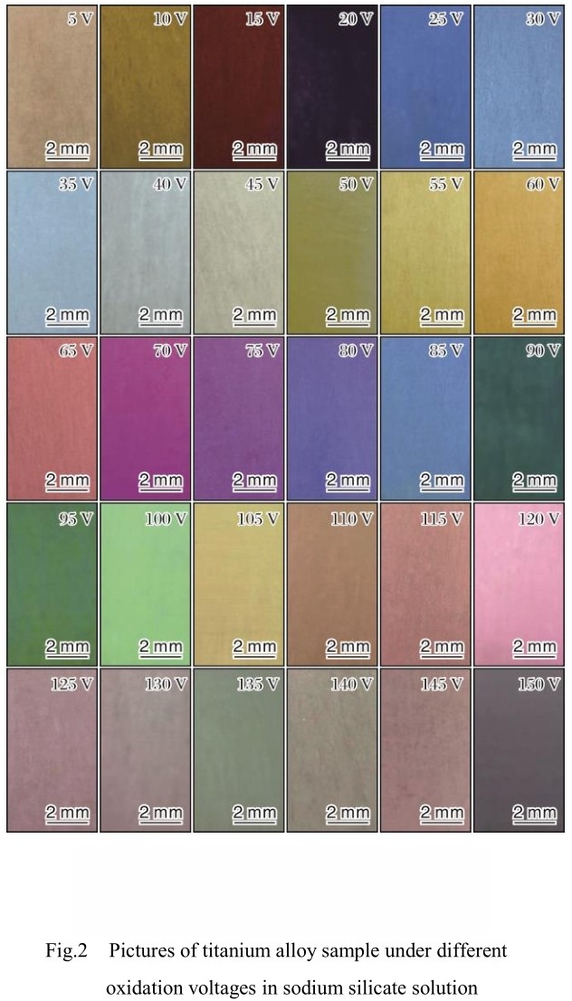 Anodized titanium:Research on factors affecting color change Anodized titanium:Research on factors affecting color change