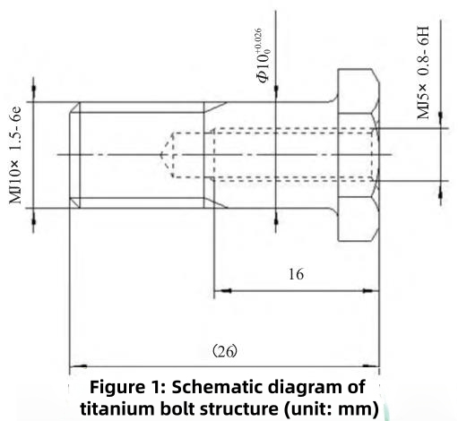 Improved titanium bolts processing technology. Improved titanium bolts processing technology.