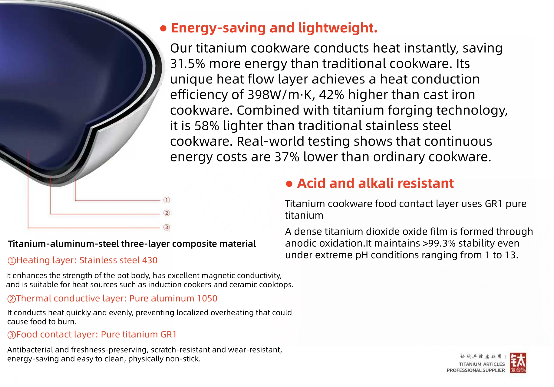 The Best Titanium Cookware Guide: Why Three-Layer Titanium Cookware is the Ultimate Choice The Best Titanium Cookware Guide: Why Three-Layer Titanium Cookware is the Ultimate Choice