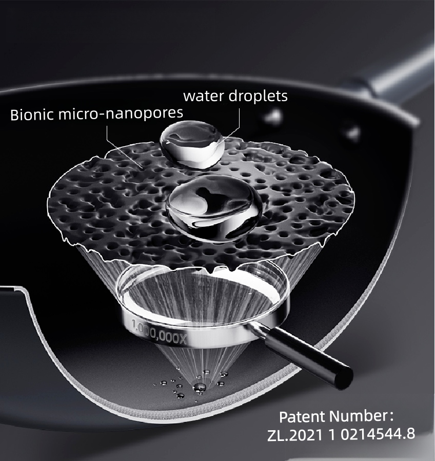 titaudou titanium cookware manufacturer: Produces 1.12 million titanium cookware pieces in 2025