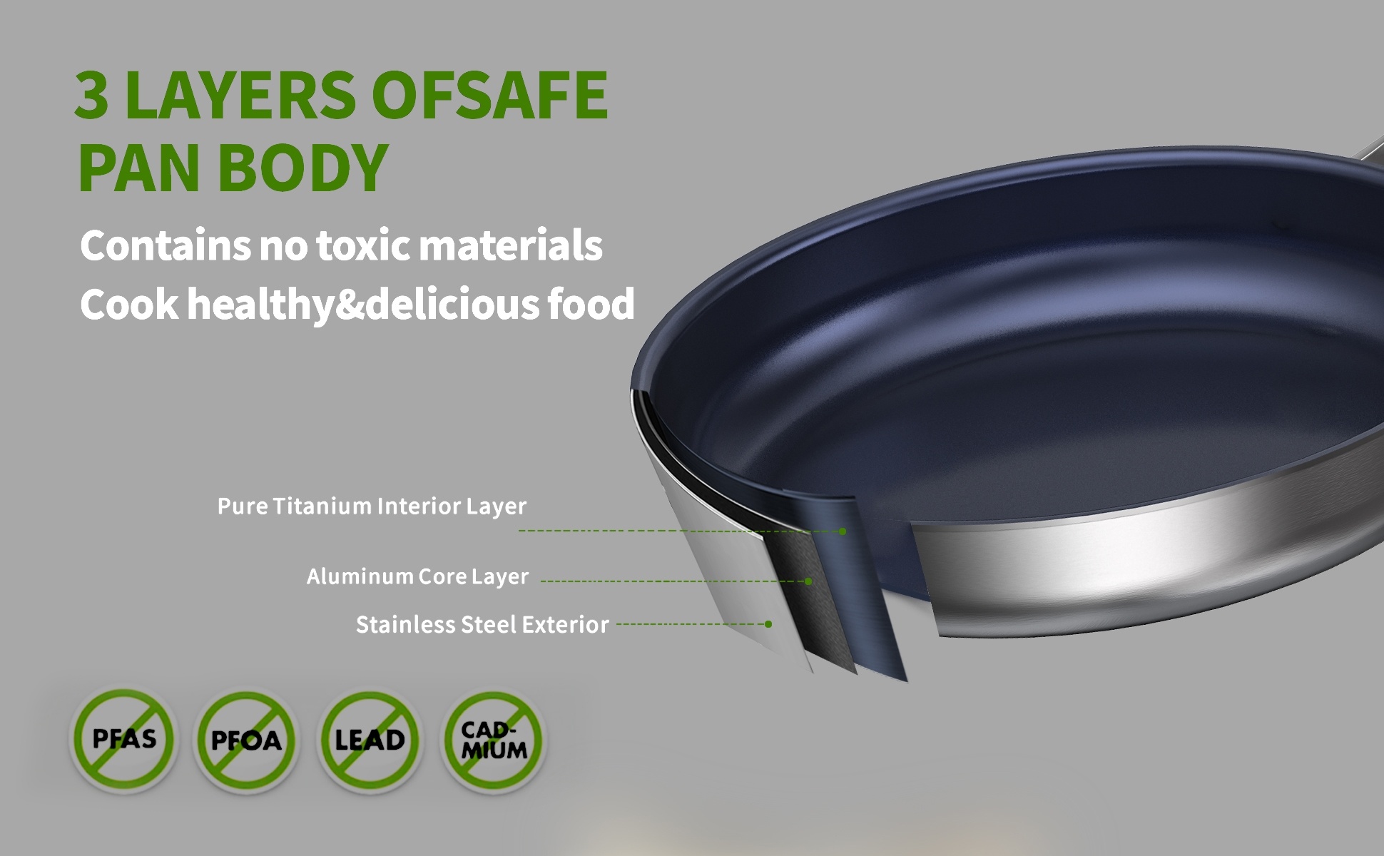Titanium vs Teflon Cookware: Which One Costs Less Over Time? Titanium vs Teflon Cookware: Which One Costs Less Over Time?